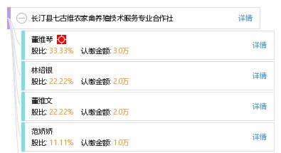 长汀县七古维农家禽养殖技术服务专业合作社 专业赋能，技术引领乡村养殖新篇章