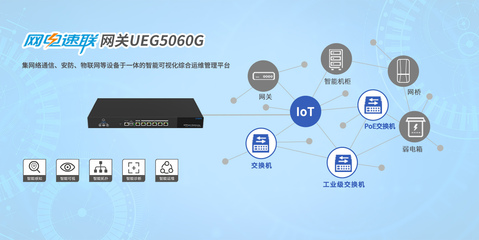 智慧安防网 赋能智能网络设备，构建城市安全新生态